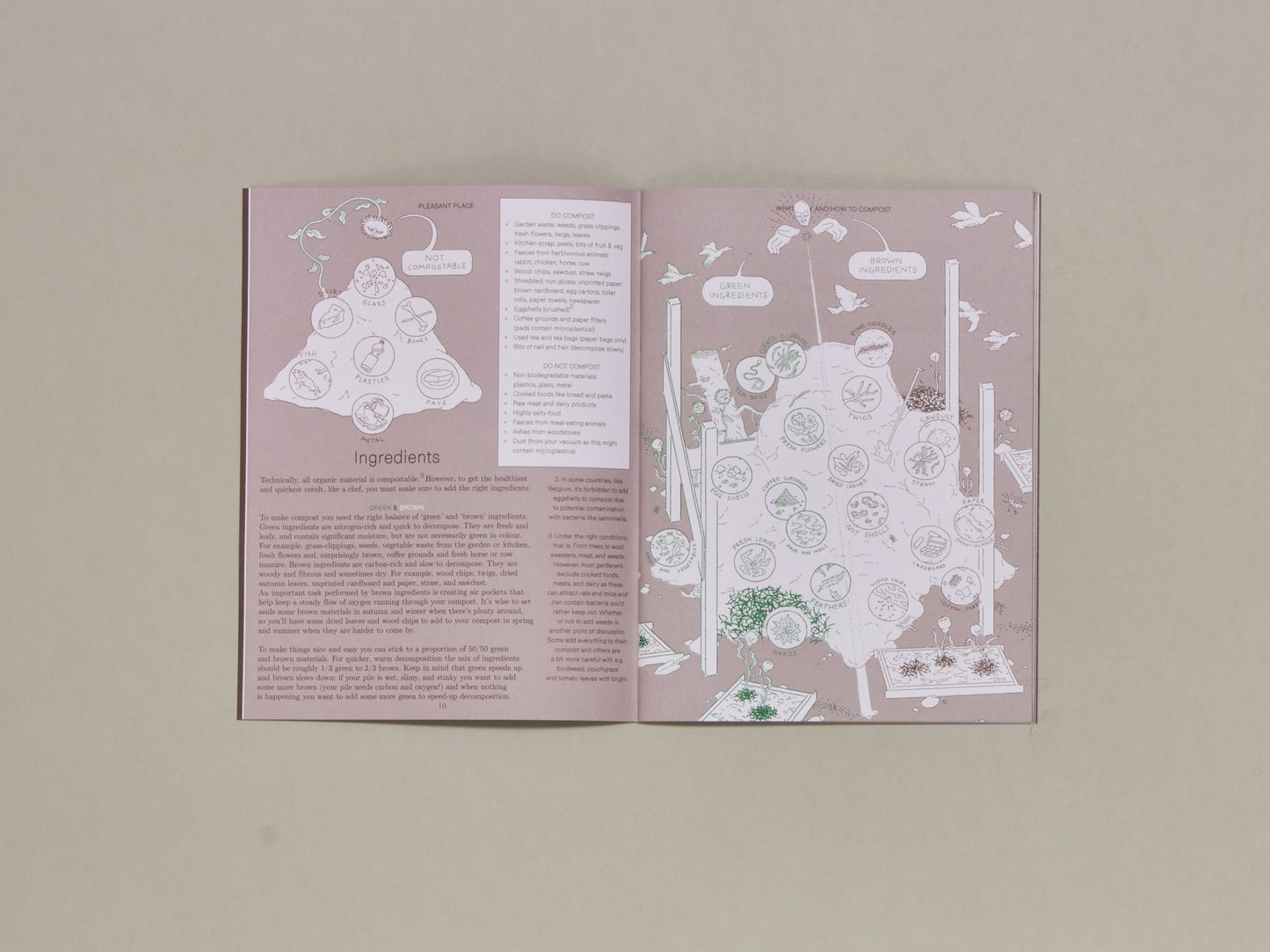 Pleasant Place, Issue 3: Compost