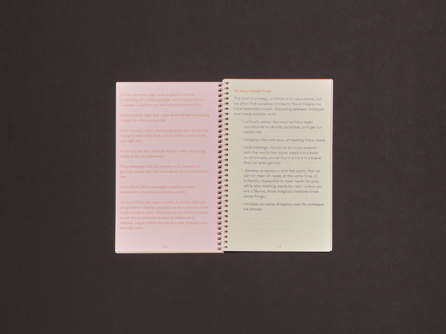 Meenadchi, Decolonizing Non-Violent Communication