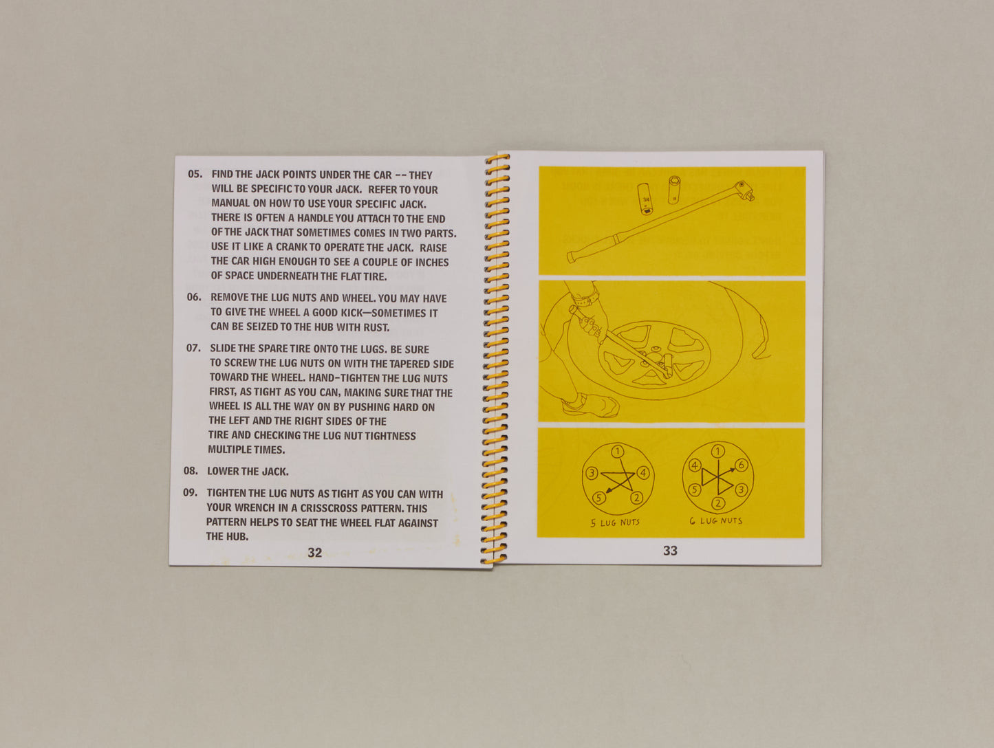 Sarah Lyon, Maintenance Required: Basic Auto Care Workbook And Resource Guide