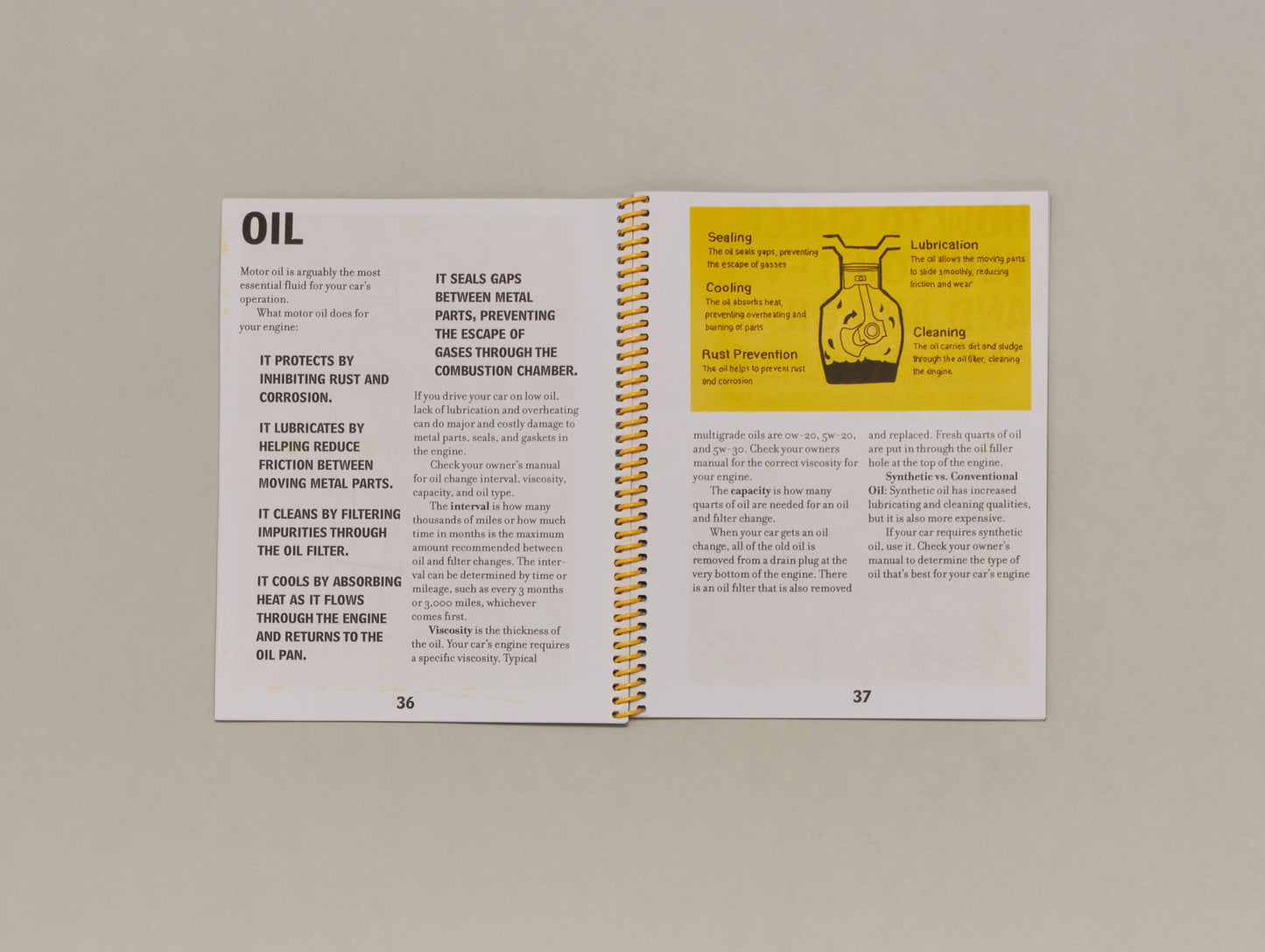 Sarah Lyon, Maintenance Required: Basic Auto Care Workbook And Resource Guide
