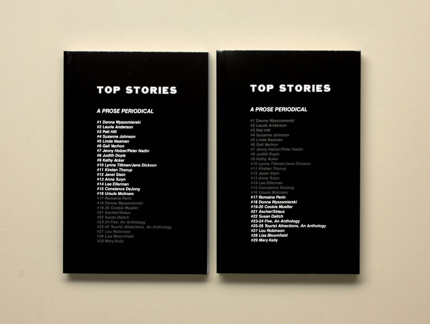 Various Artists, Top Stories