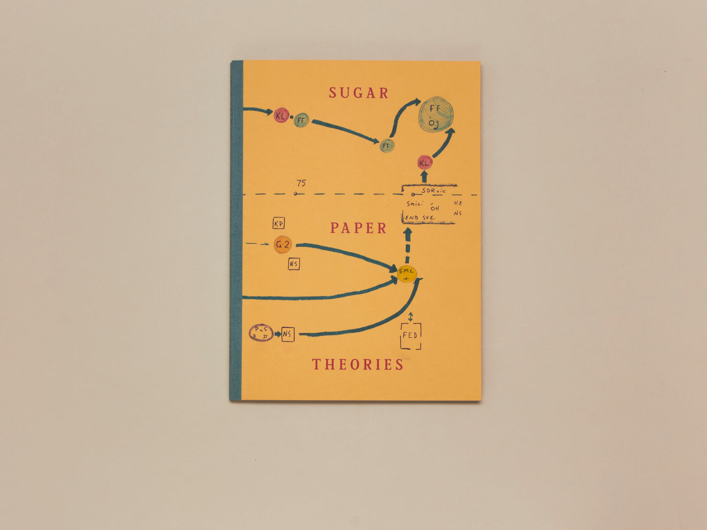 Jack Latham, Sugar Paper Theories (2nd Edition)