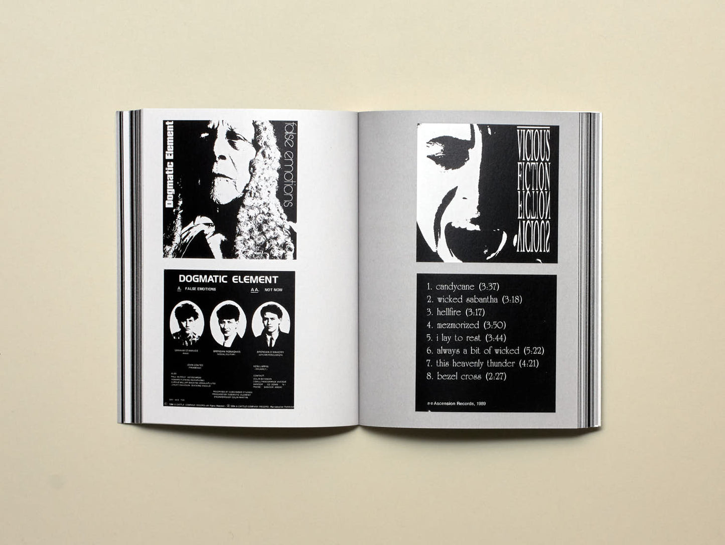 New Wave/ Post- Punk Graphics 1980- 2000