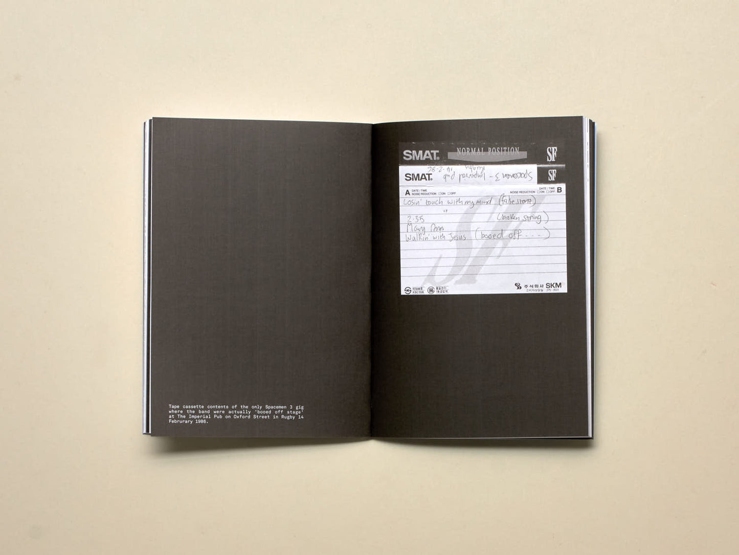 Graham Holliday, A-side: Are Your Dreams At Night 1985 Sizes Too Big?