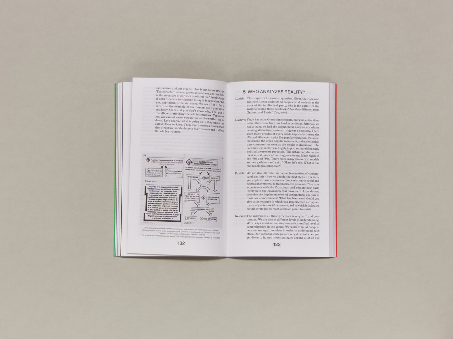Ultra-Red: A Journal of Militant Sound Inquiry Vol. 1: Naming the Moment