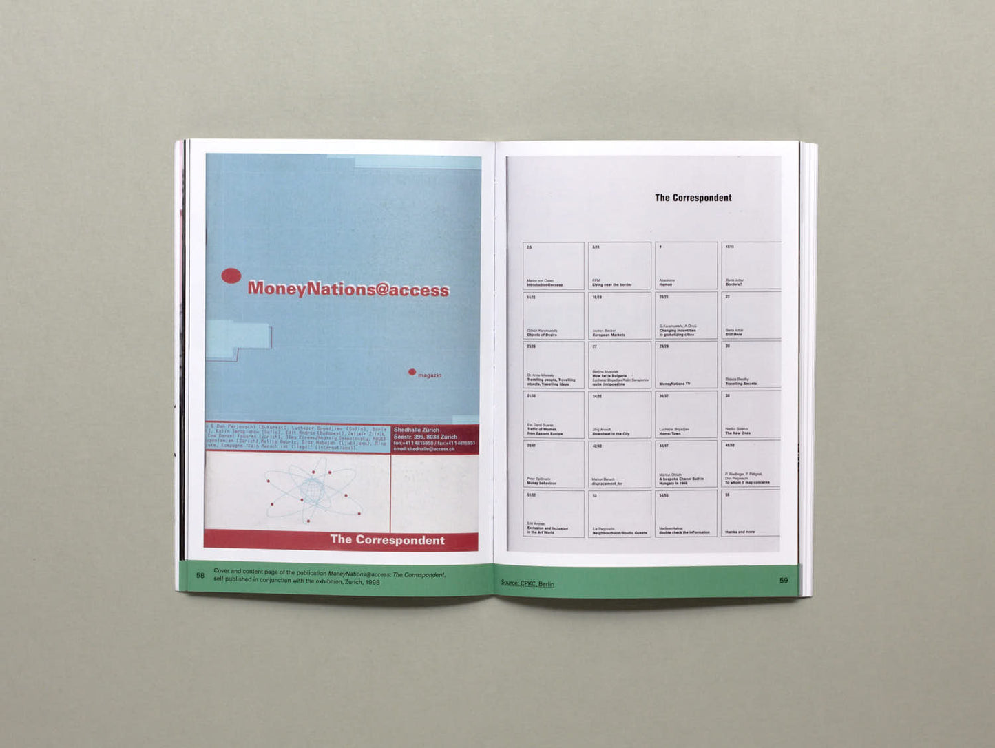 Material Marion von Osten 1: MoneyNations, Lucie Kolb, Jonas von Lenthe, Max Stocklosa (Eds.)