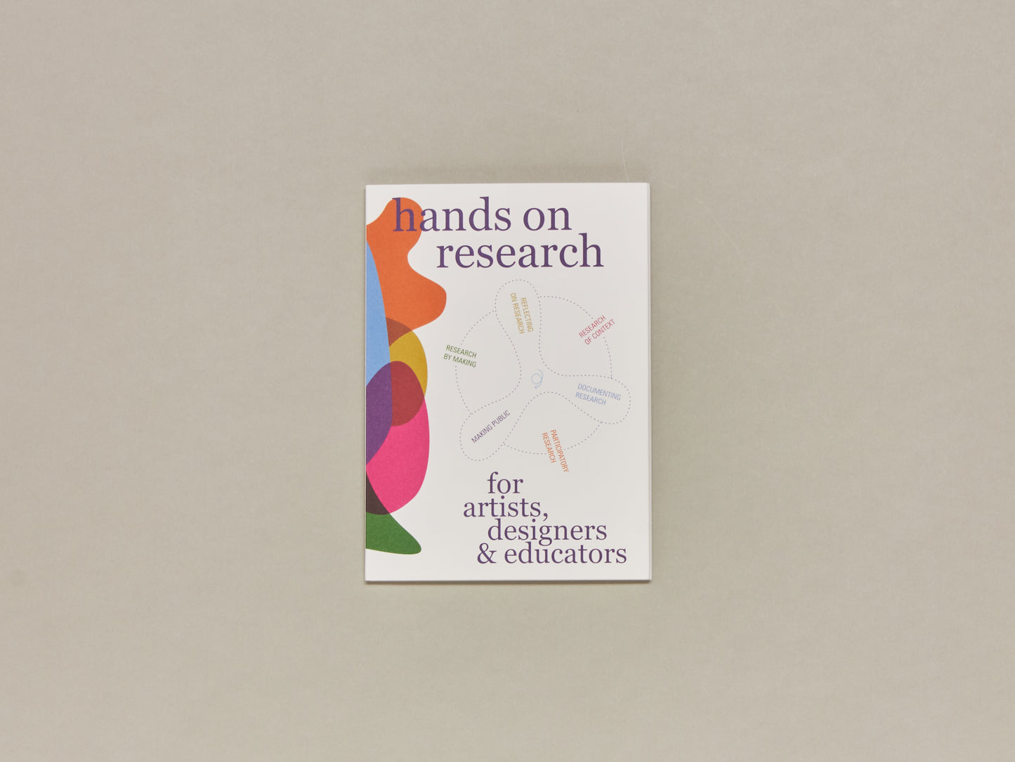 hands on research for artists, designers, & educators