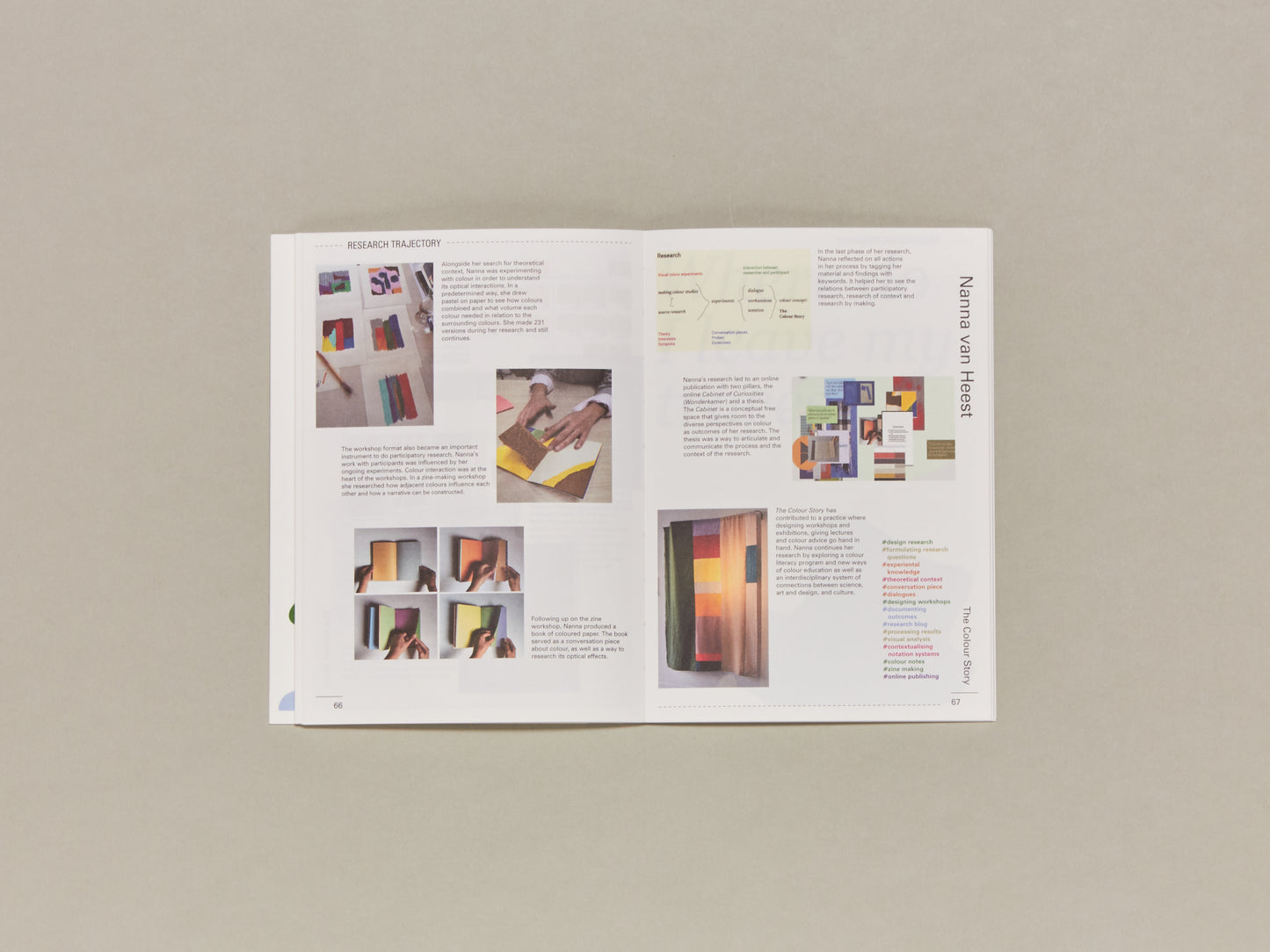 hands on research for artists, designers, & educators