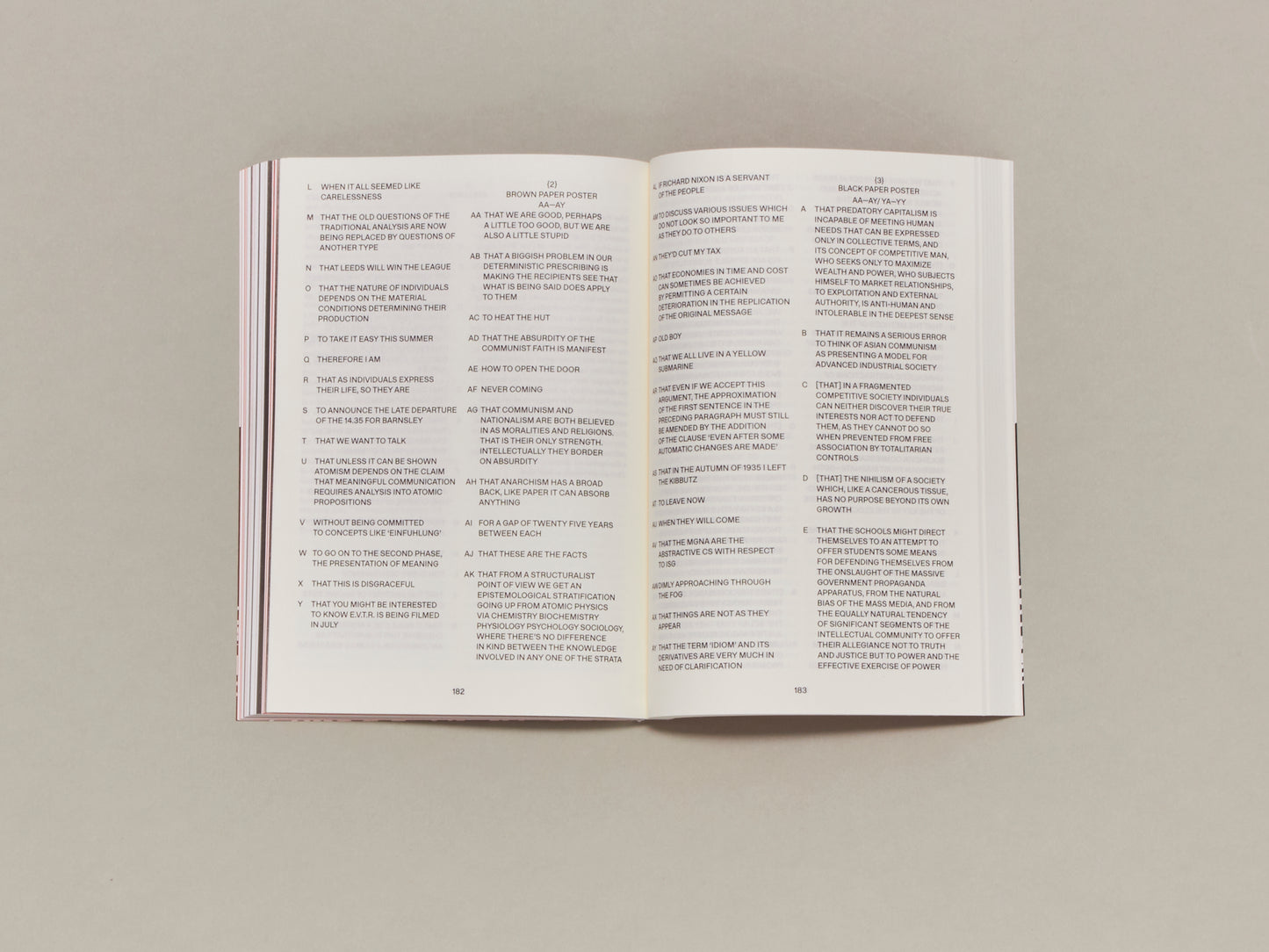 Paul Wood (Ed.), Biting the Hand: Traces of resistance in the Art & Language diaspora