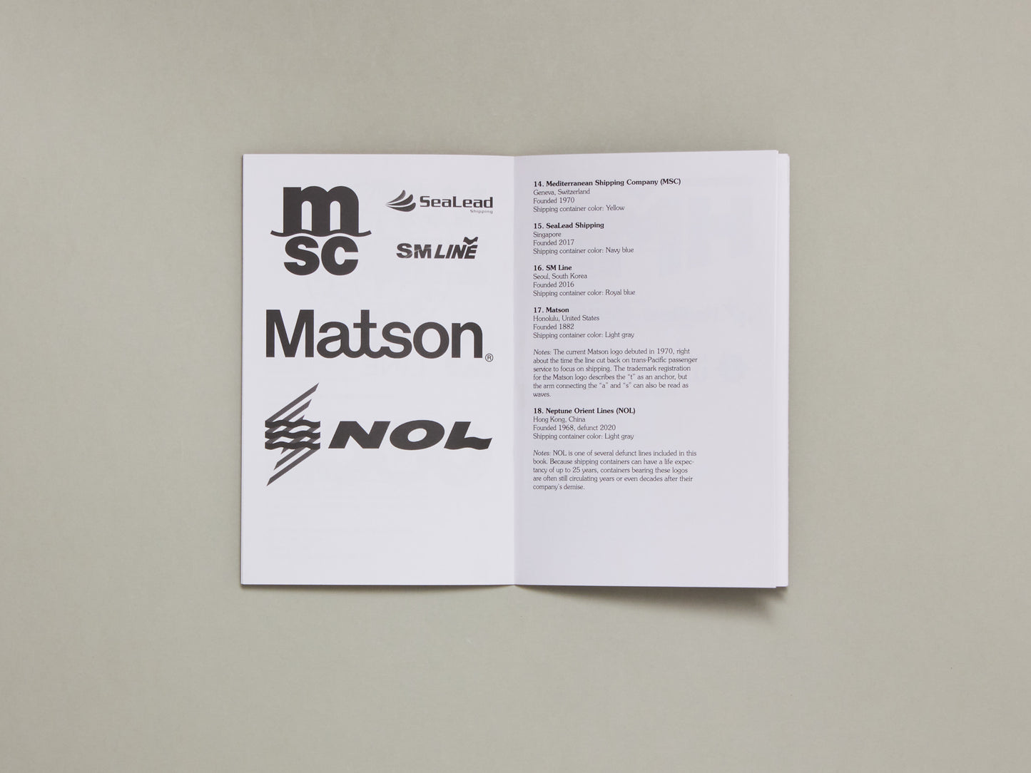 Andy Sturdevant, Sealand - A Visual Catalog of International Shipping Container Logos, 2000-2020