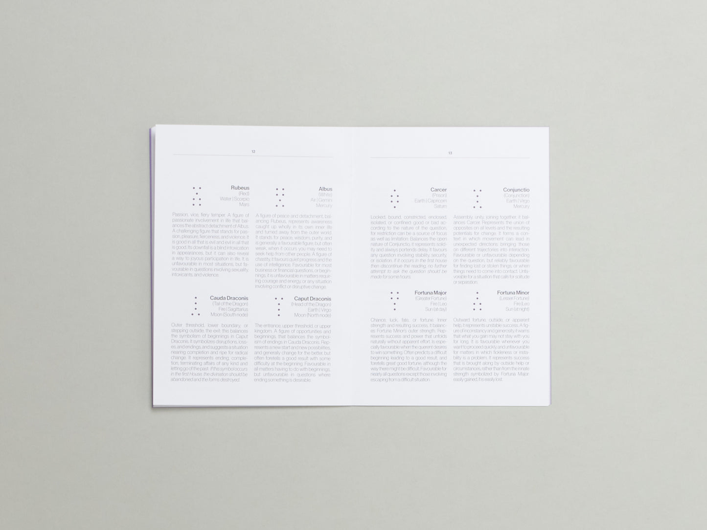 GEOMANCY: A Handbook of Practice and Interpretation