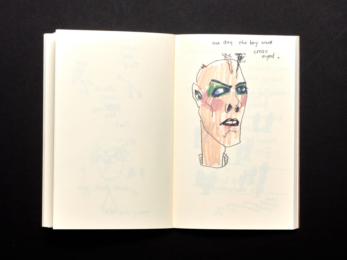 Greer Lankton, Sketchbook, September 1977