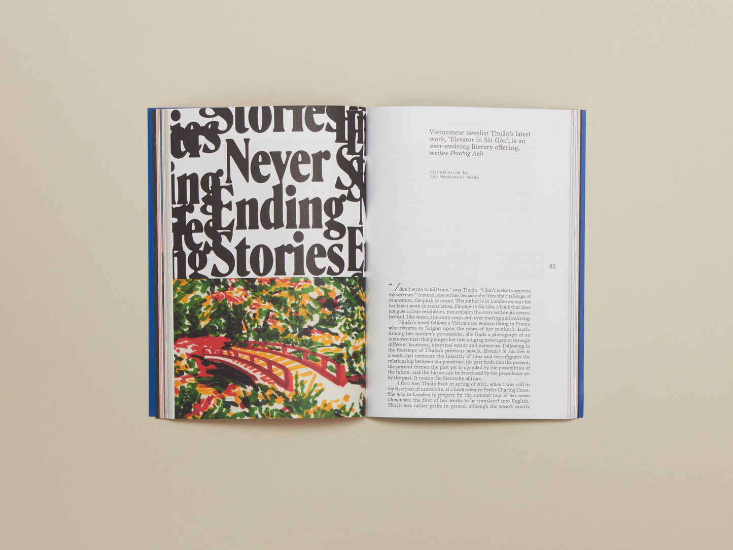 Skin Deep, Anthology