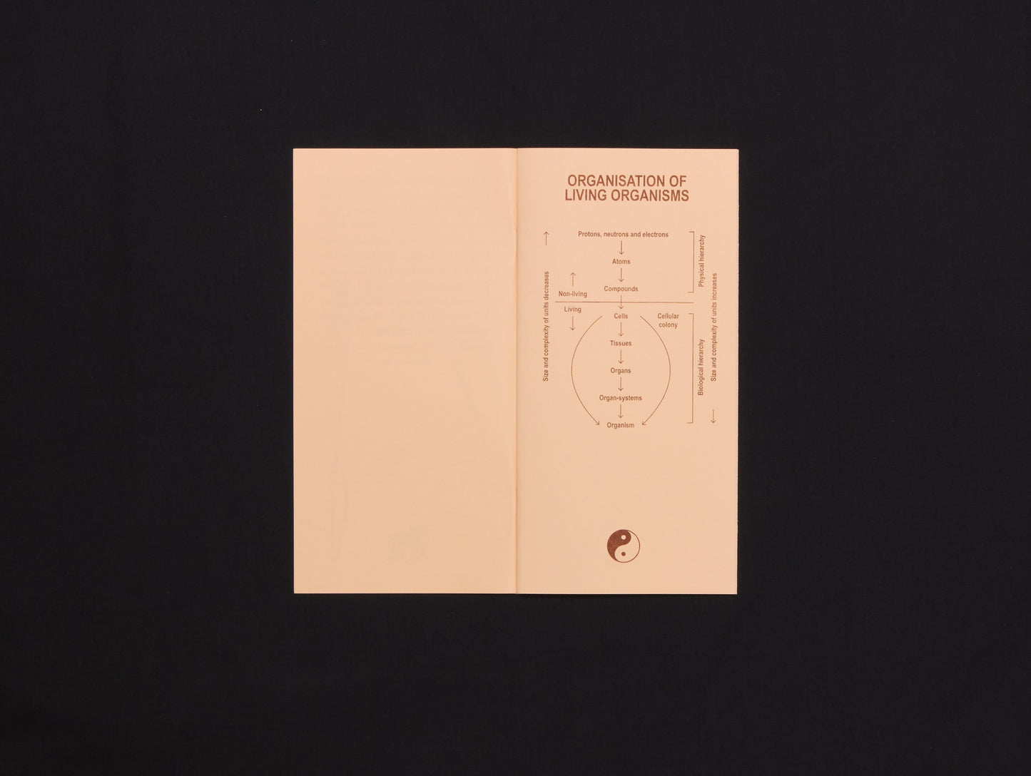 Sacred Plants Vol 5