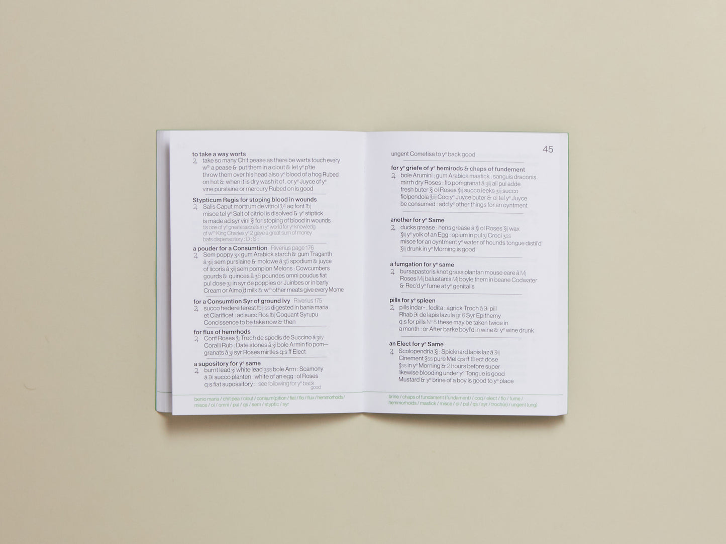 PRESCRIPTIONS: A Collection for Many Evils of the Body and the Mind, Also for Witchcraft.