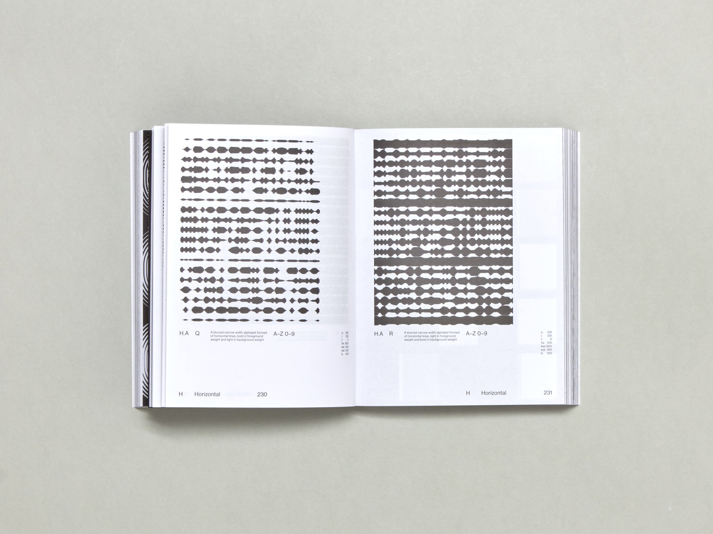 Nigel Cottier, Alphabetical Playground