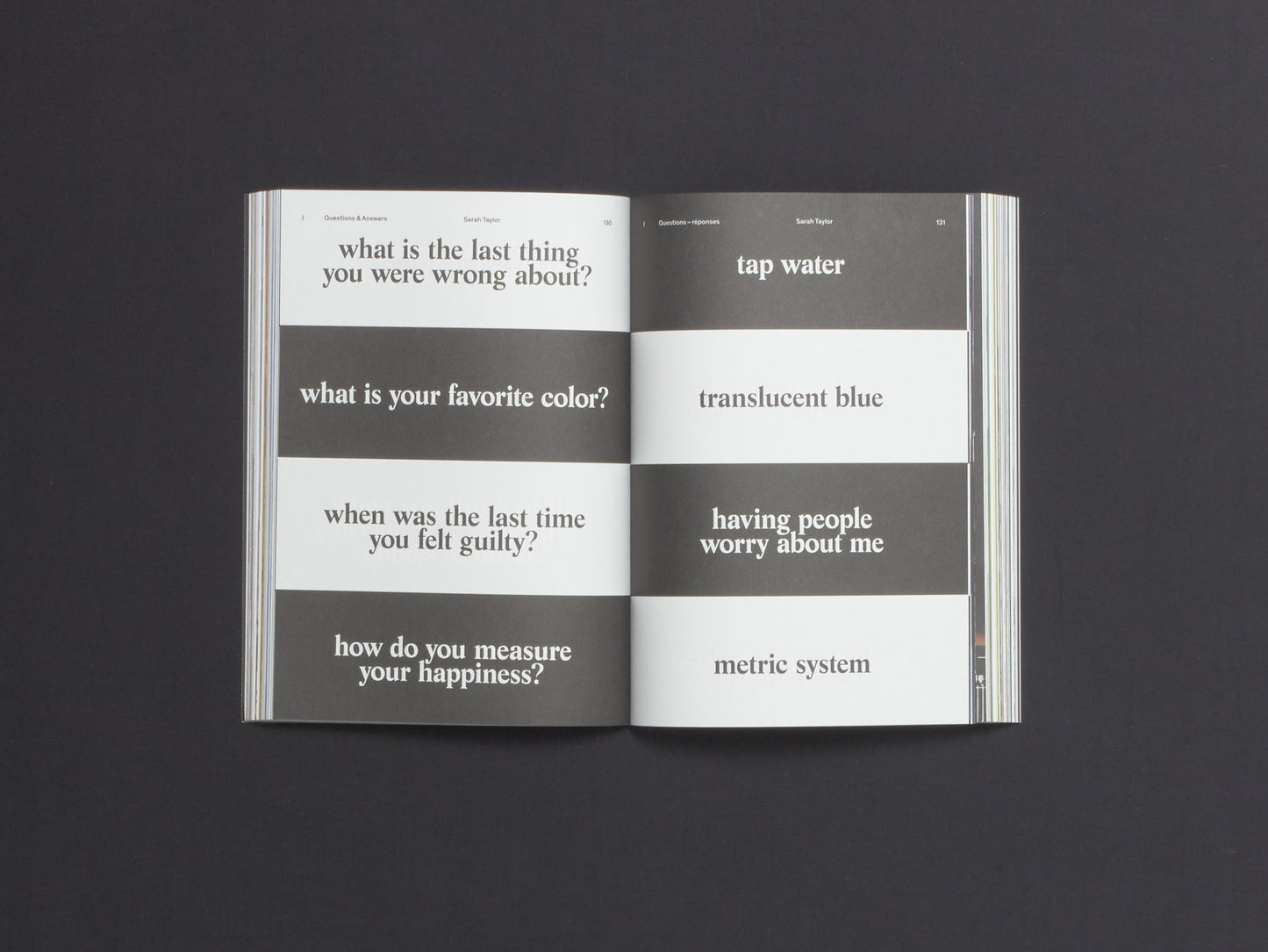 Acid Magazine, Issue 7: Waves of Consequences