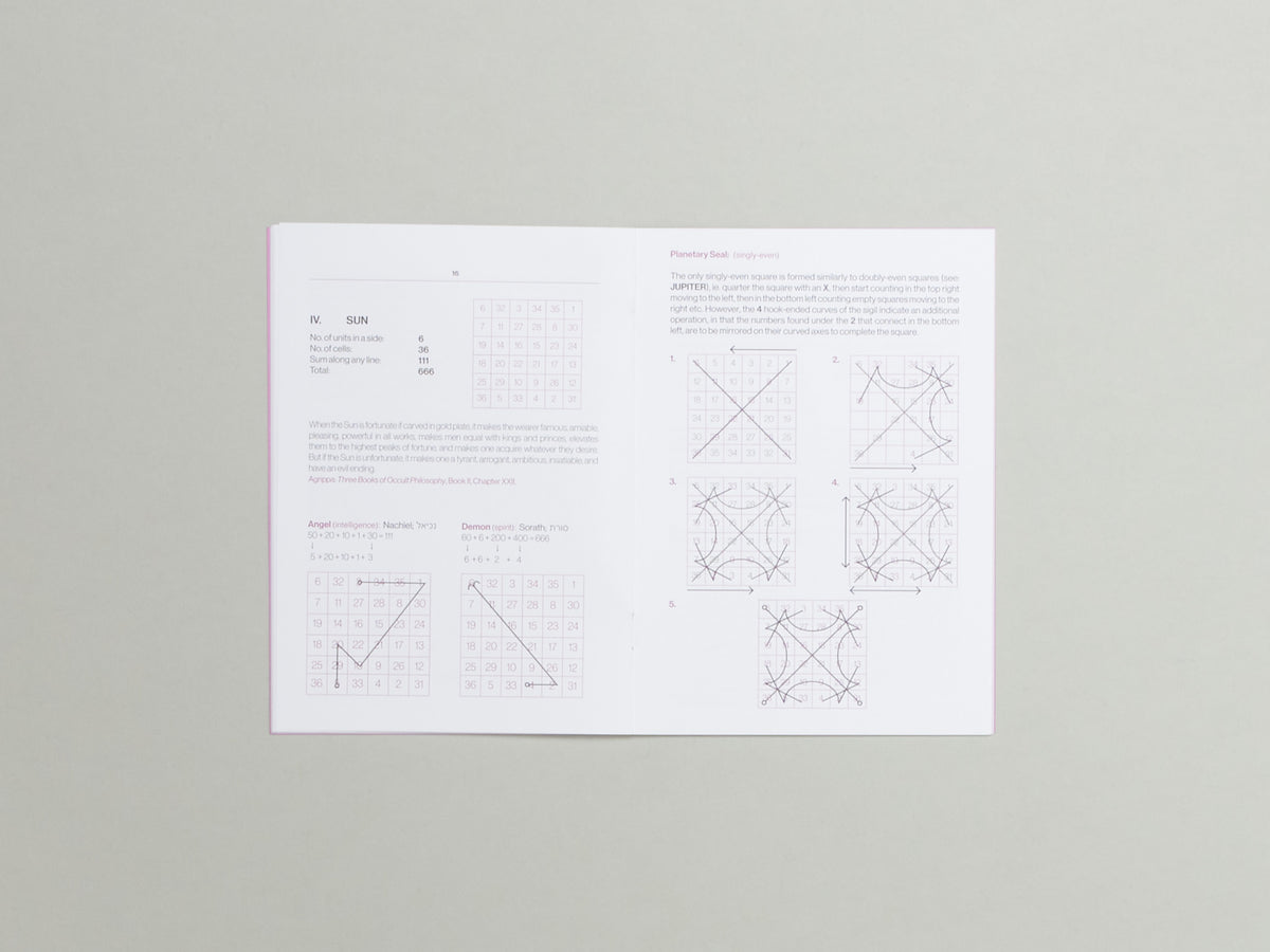 MAGIC SQUARES: Some Notes on the Tables of Agrippa – Public Knowledge