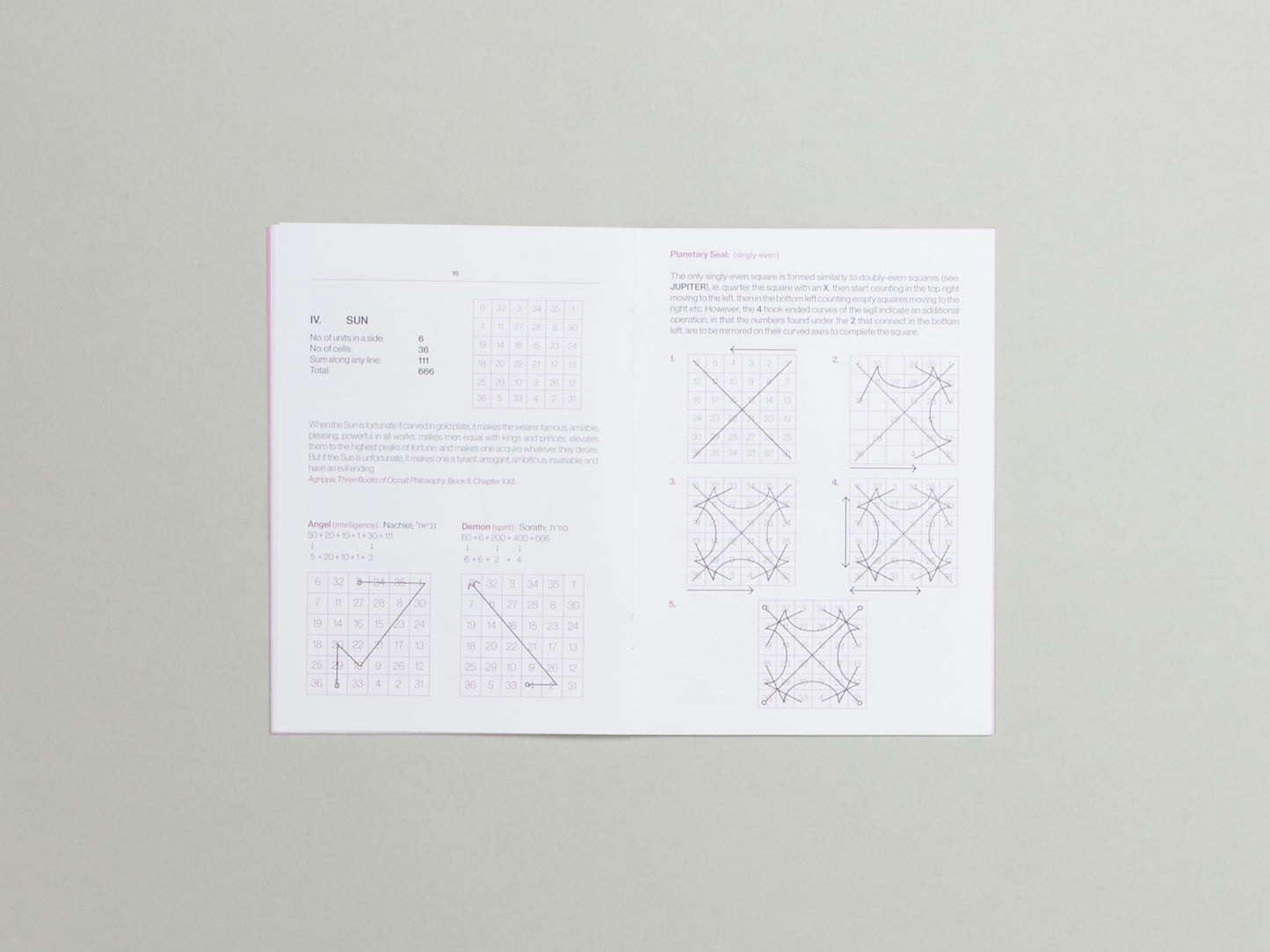 MAGIC SQUARES: Some Notes on the Tables of Agrippa