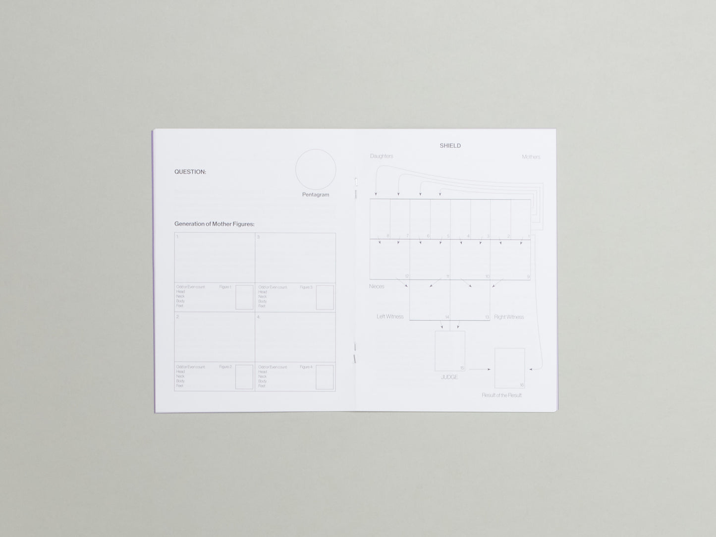 GEOMANCY: A Handbook of Practice and Interpretation