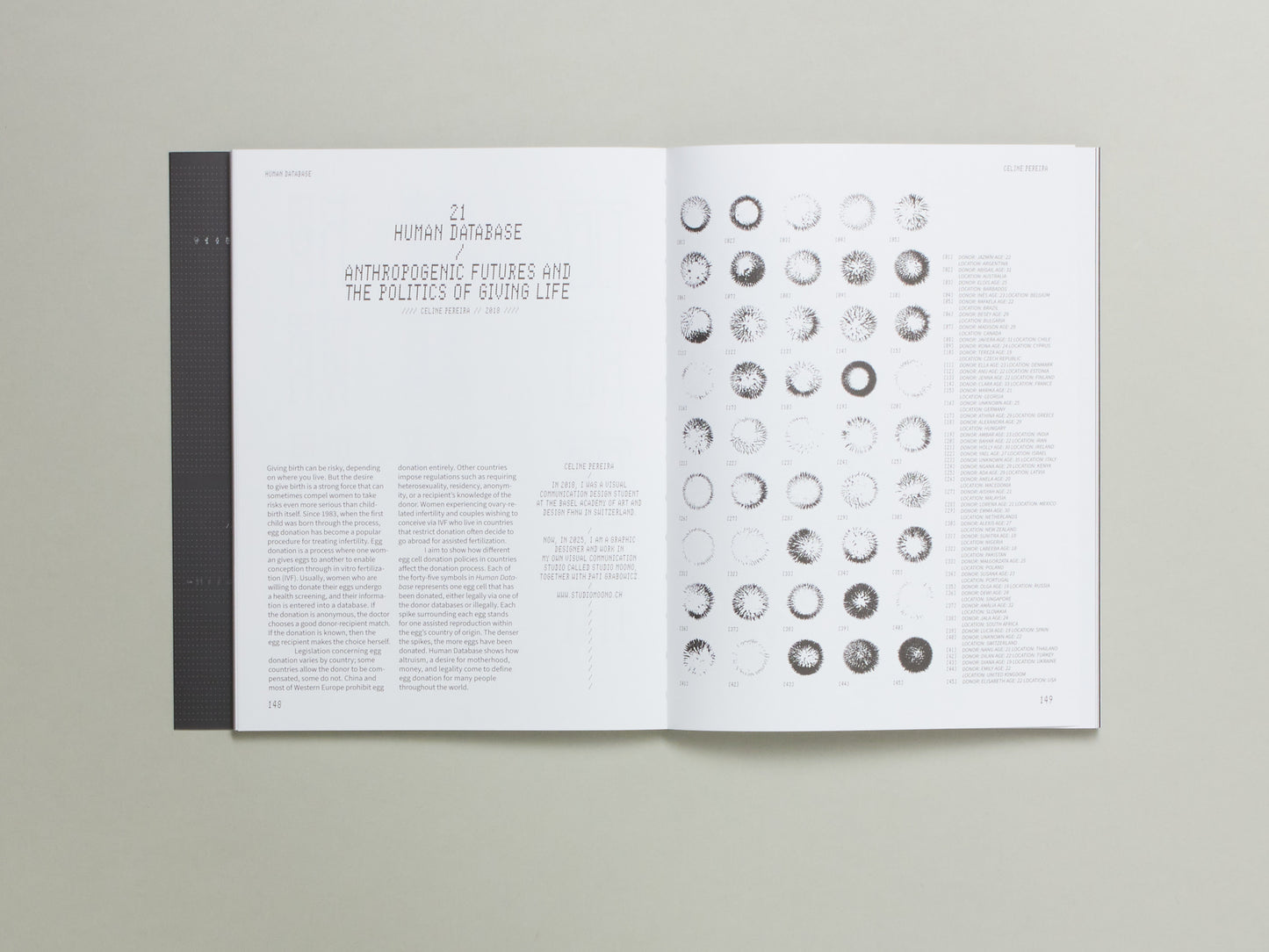 45 Symbols–Clay to Code