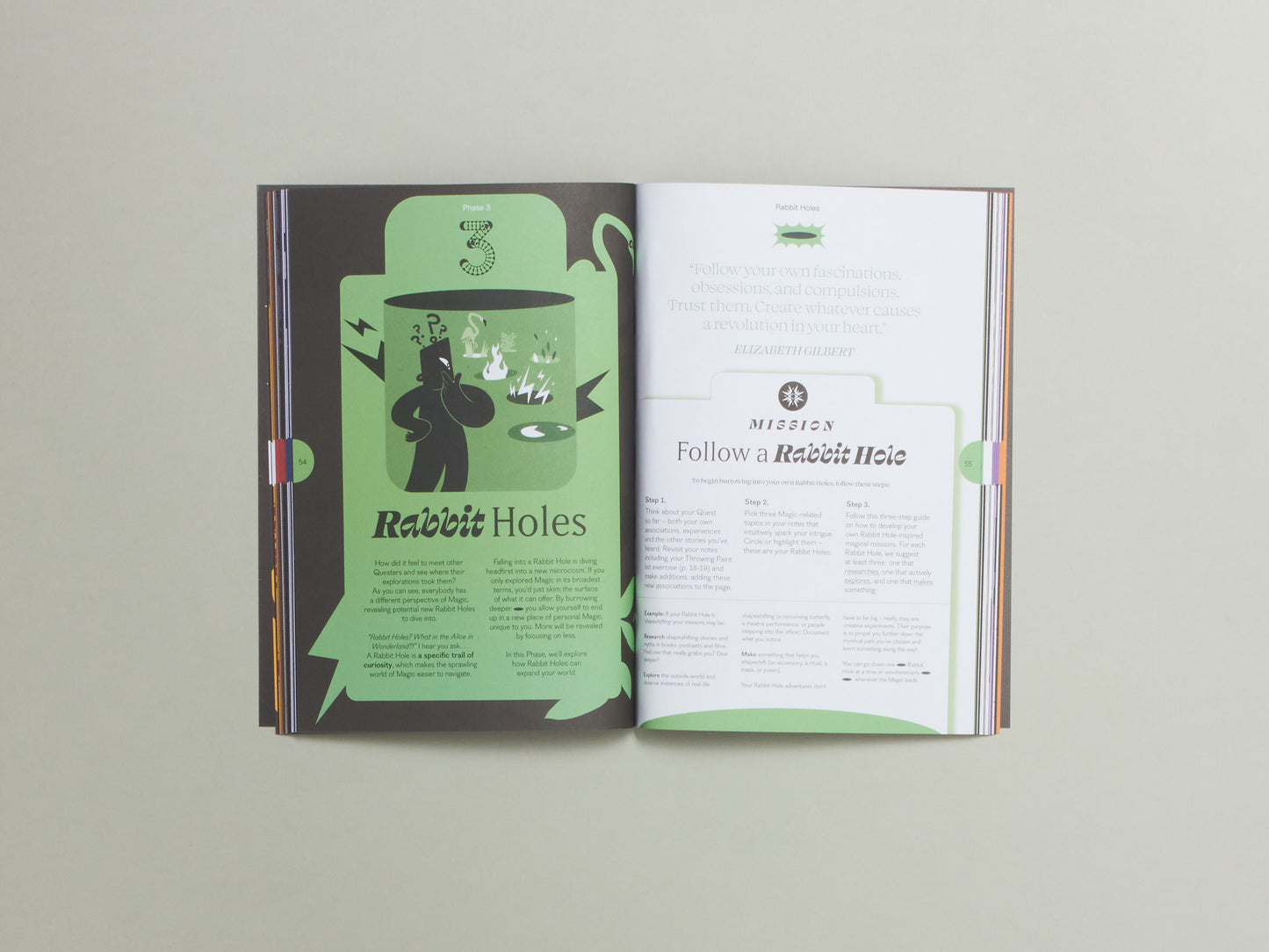 The Quester’s Guide for exploring your world, Issue 01: Magic