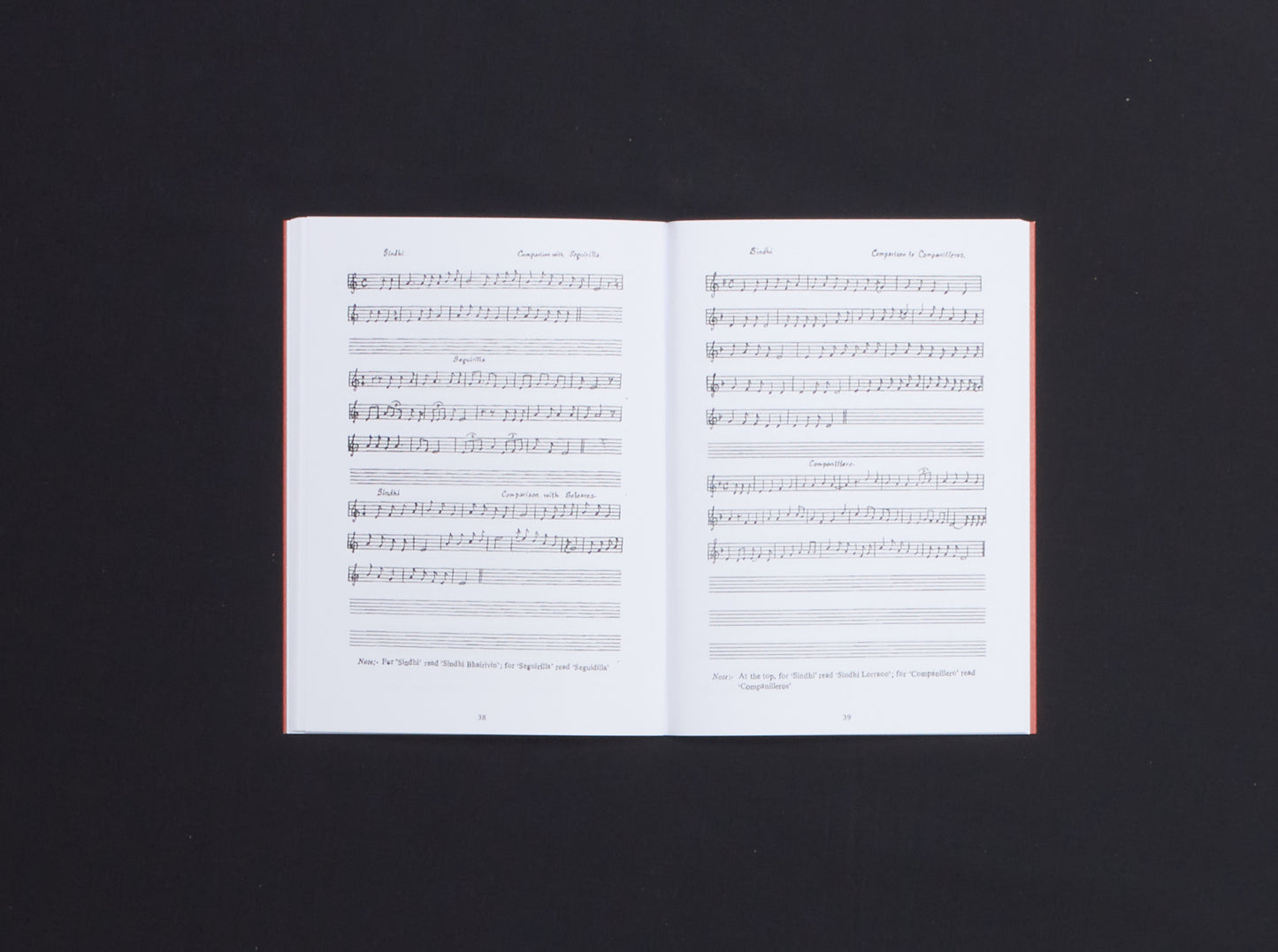 Spanish Cante Jondo and Its Origin in Sindhi Music