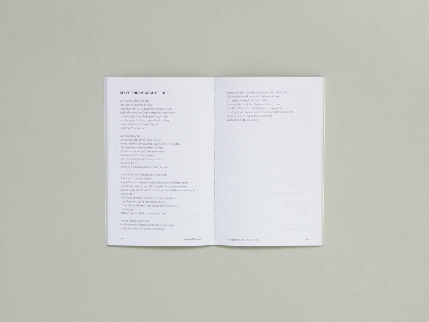Genesis P- Orridge, Coumplete Poems - 1960's & 70's