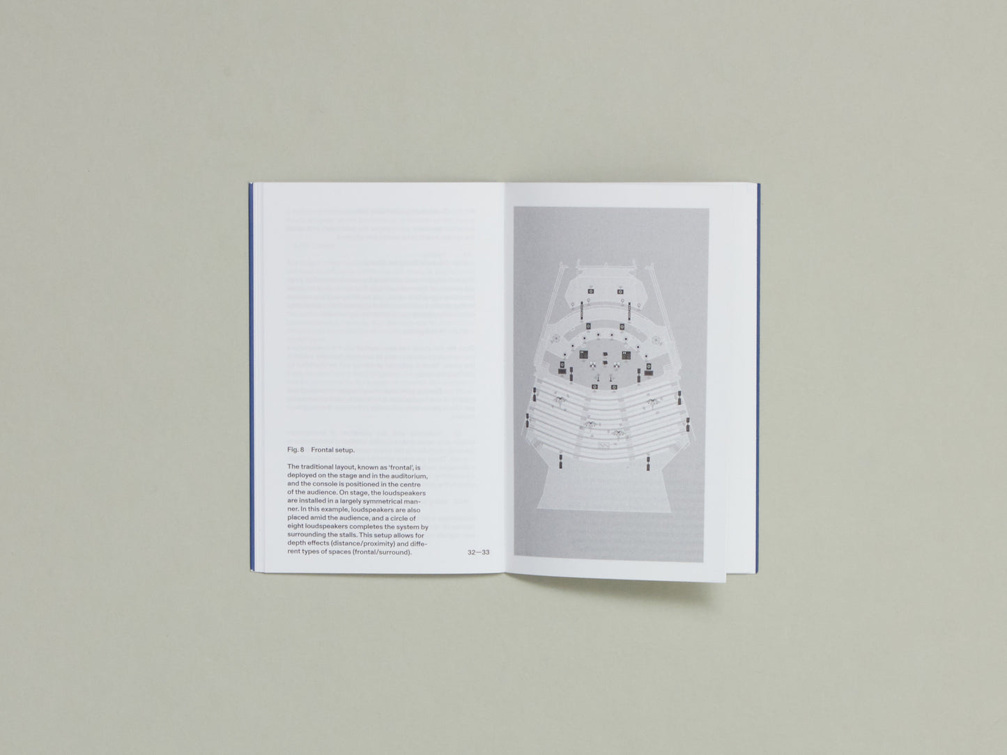 Acousmonium Handbook